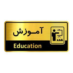 تابلو راهنما آژنگ طرح اتاق آموزش کدof 5