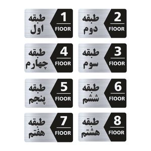 تابلو راهنما طرح طبقات مدل gns708 مجموعه 8 عددی
