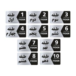 تابلو راهنما طرح طبقات مدل gns710 مجموعه 10 عددی
