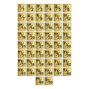 تابلو راهنما طرح پلاک اعداد مدل gng1250 مجموعه 50 عددی