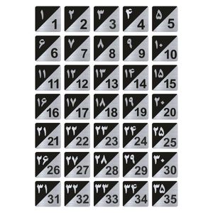تابلو راهنما طرح پلاک اعداد مدل gns1535 مجموعه 35 عددی