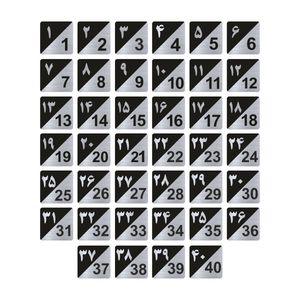 تابلو راهنما طرح پلاک اعداد مدل gns1540 مجموعه 40 عددی