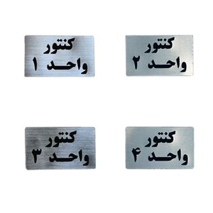 تابلو نشانگر طرح شماره کنتور مدل a8797مجموعه ۴ عددی