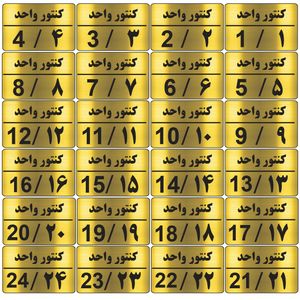 تابلو نشانگر طرح شماره کنتور مدل al80 مجموعه 24 عددی