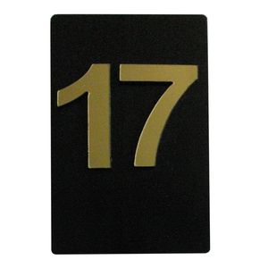تابلو نشانگر طرح عدد 17 کد h0021