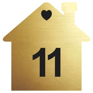 تابلو نشانگر مدل واحد 11