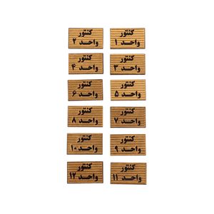 تابلو نشانگر کنتور واحدها مدل asra7