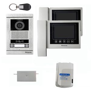 دربازکن تصویری سیماران مدل hs43m100card2