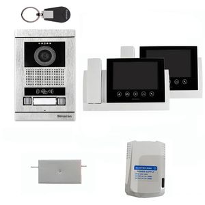 دربازکن تصویری سیماران مدل hs72m100card