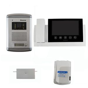 دربازکن تصویری سیماران مدل hs72v1 مجموعه 4 عددی
