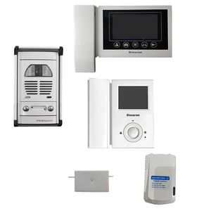 دربازکن تصویری سیماران مدل hsm100fl35 مجموعه 5 عددی
