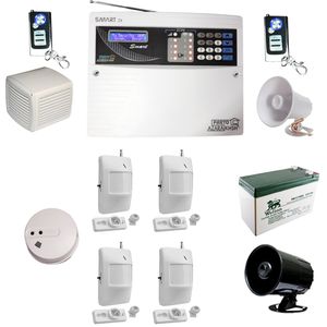 سیستم دزدگیر سیم کارتی پرتوآذرخش مدل smart zxf