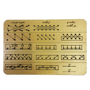 شابلون نشانه گذاری طرح دوخت مدل stencil stitch w