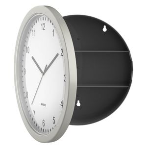 صندوق مدل c 2155