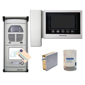 مجموعه دربازکن سیماران مدل hs43tk_m100  vfc1_n  مجموعه 5 عددی