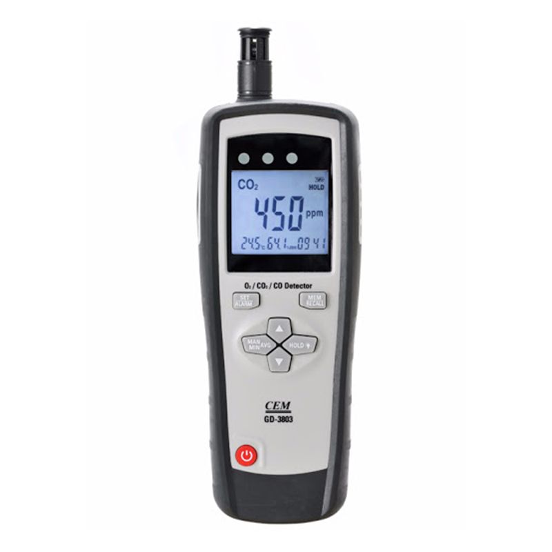 آنالایزر گاز سی ای ام مدل gd 3803