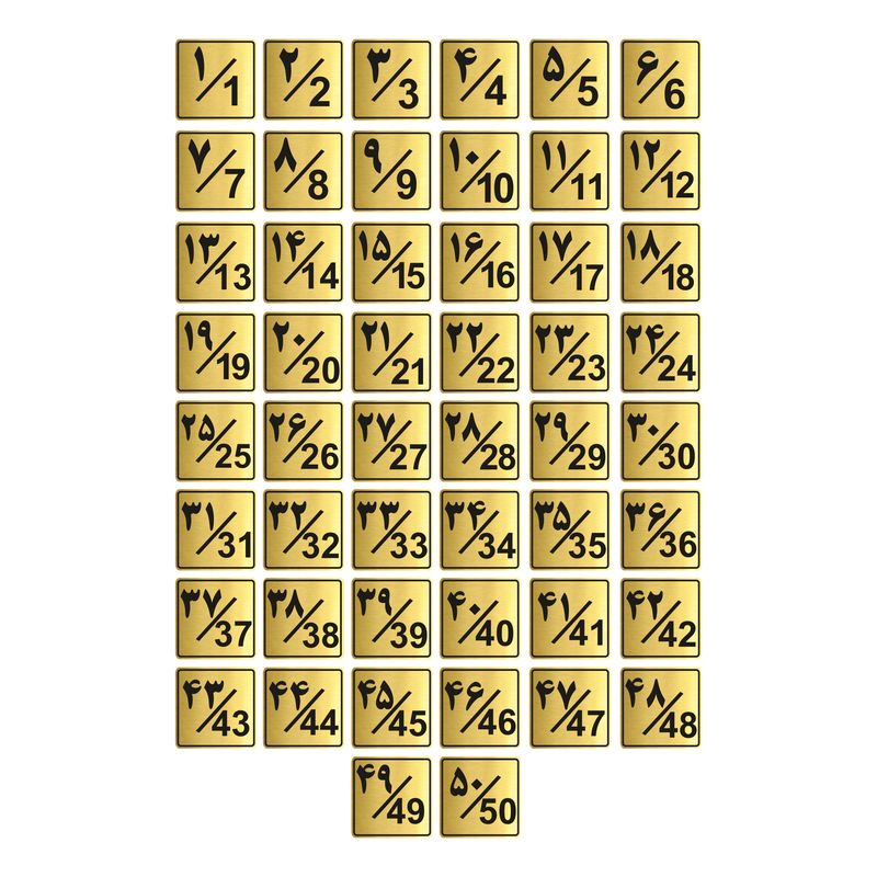 تابلو راهنما طرح پلاک اعداد مدل gng1250 مجموعه 50 عددی