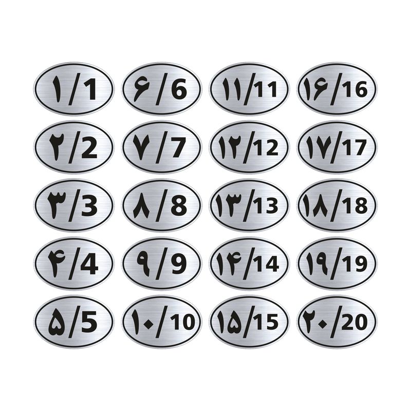 تابلو راهنما طرح پلاک اعداد مدل gns1020 مجموعه 20 عددی