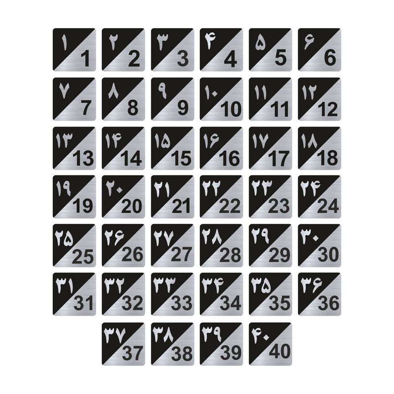 تابلو راهنما طرح پلاک اعداد مدل gns1540 مجموعه 40 عددی