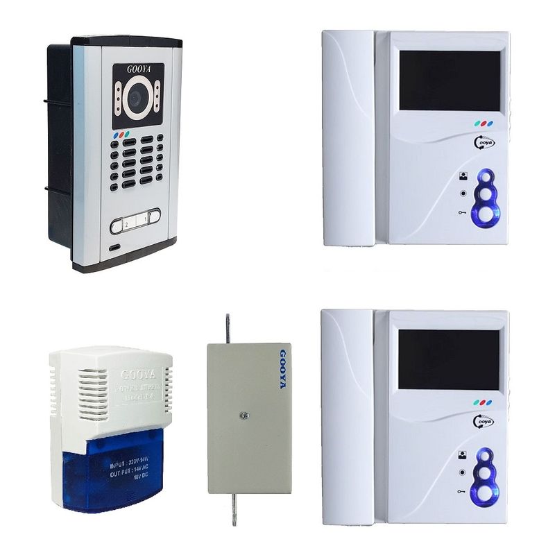 دربازکن تصویری گویا مدل دربازکن تصویری گویا مدل g.p.v.c 2_3 مجموعه 5 عددی