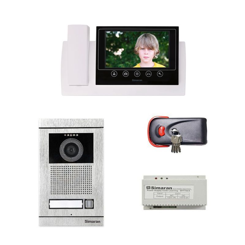 مجموعه دربازکن سیماران مدل 72tk   vfbc1   1093 مجموعه 4 عددی