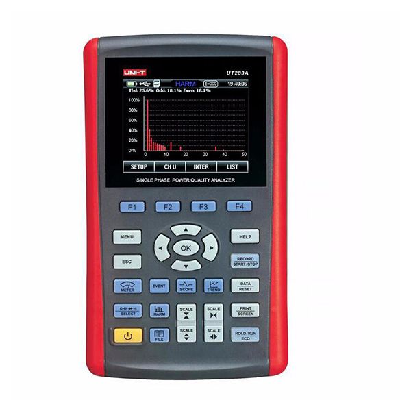 پاورمتر یونی تی مدل ut283a